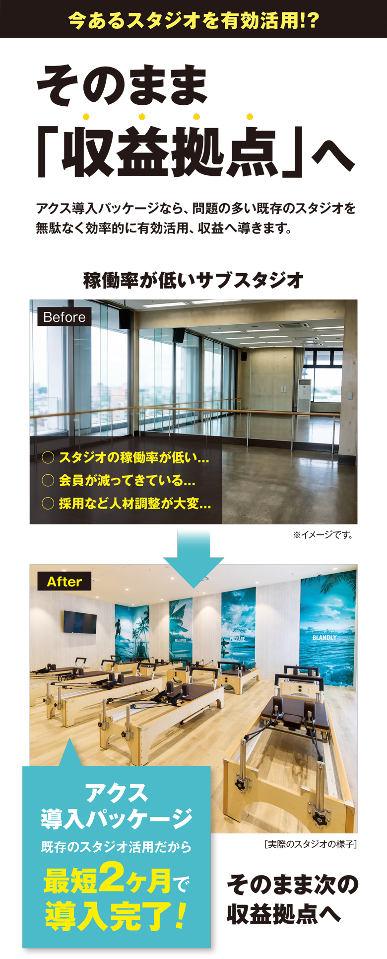 今あるスタジオをそのまま収益拠点へ
