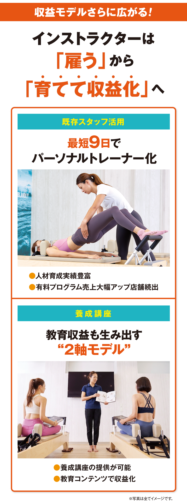インストラクターは雇うから育てて収益化へ